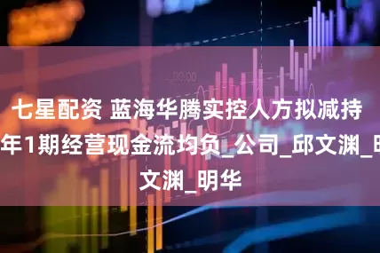 七星配资 蓝海华腾实控人方拟减持 近1年1期经营现金流均负_公司_邱文渊_明华