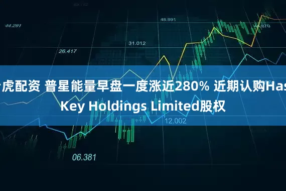 老虎配资 普星能量早盘一度涨近280% 近期认购HashKey Holdings Limited股权